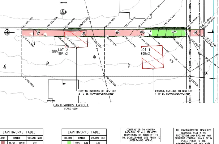Civil Design - Pratten Street