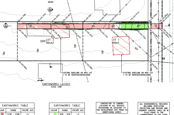 Civil Design - Pratten Street